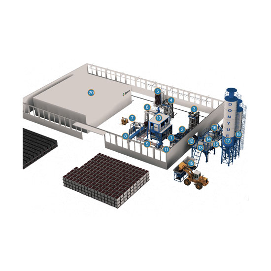 全自動砌塊生產流水線